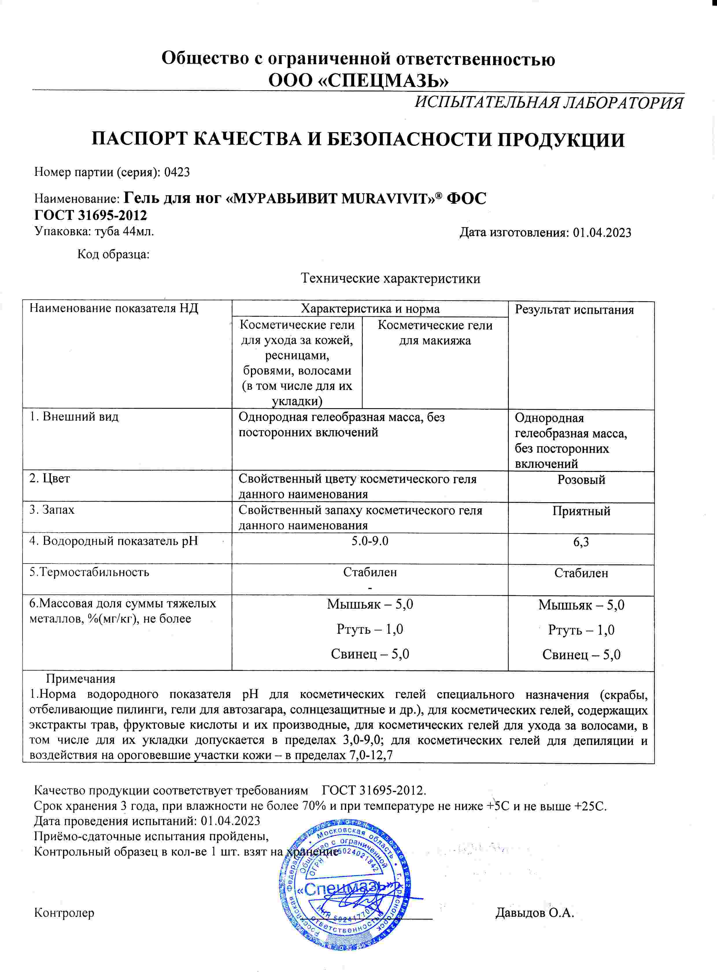 Паспорт №042023